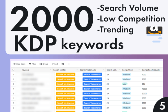 Download Low Competition Keywords for KDP Niches - Keywords for kdp Collection