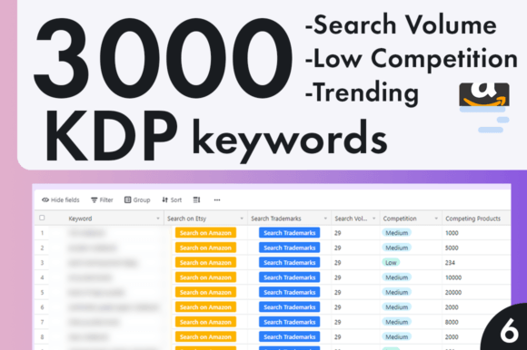 Download Keywords for KDP Bundle Low Mid Content - Keywords for kdp Collection